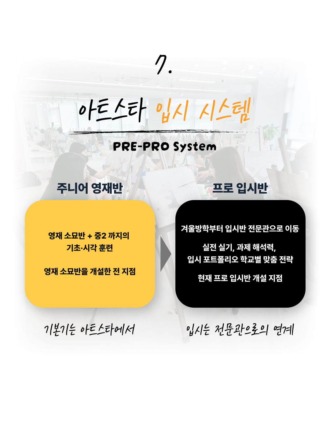 부산 사상점 상담문의 : 010-4586-9449